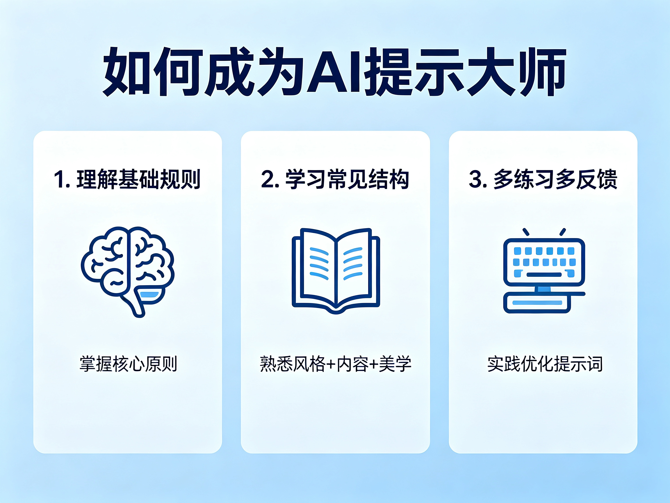怎样成为 AI 提示大师